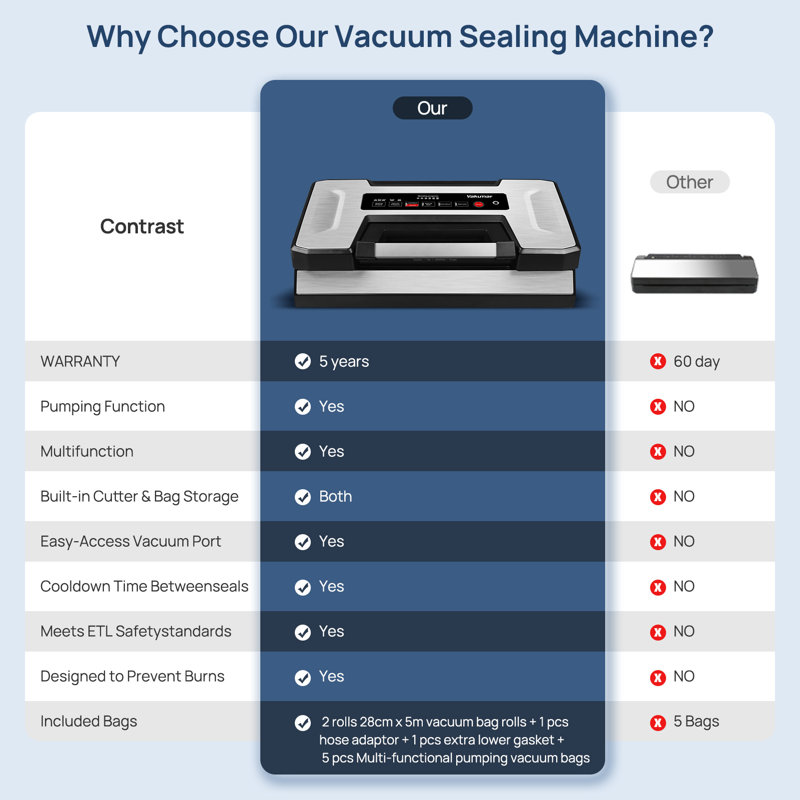 Vakumar Stainless Steel Liquid Vacuum Sealer Machine with LED Indicator