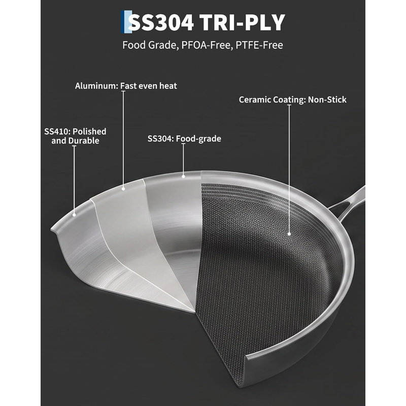 10-Inch Nonstick Frying Pan with Lid