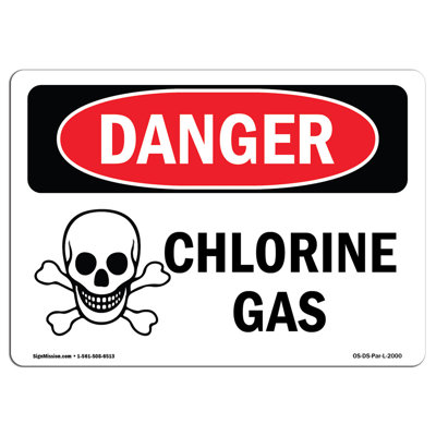 Chlorine Gas Sign