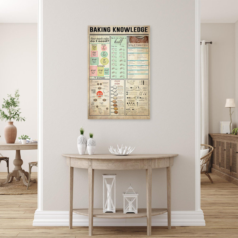 " Baking Knowledge 1 ", 20" H x 16" W x 1.25" D
