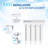 Filtration System