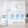 3-IN-1 Portable Air Conditioner with Cooling, Dehumidifier and Fan Mode, 2 Fan Speeds, Remote, Timer