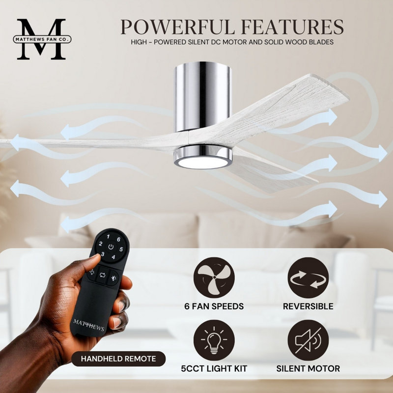 Irene LED Ceiling Fan, Polished Chrome, Matte White, 42"