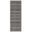 Tapis intérieur / extérieur anthracite Sunshine-1514591957