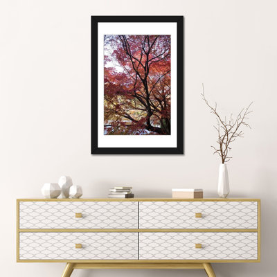 Reproduction de photo sur toile