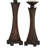 Candleholder