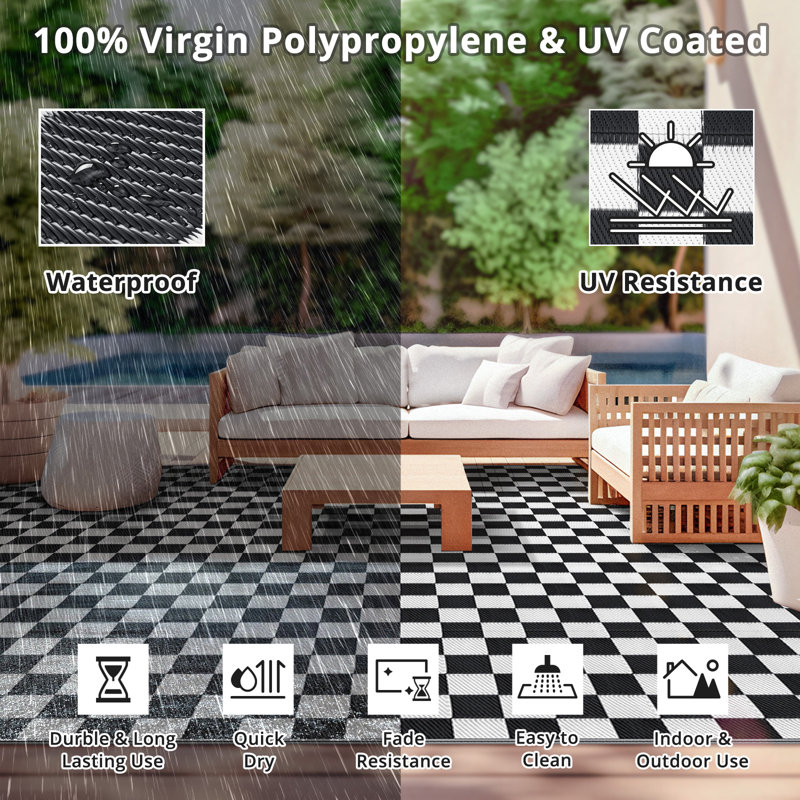 Geometric Rug