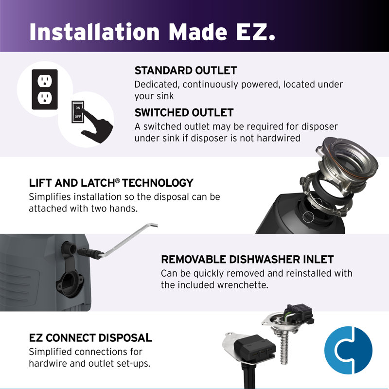 InSinkErator Evolution .75HP LED Garbage Disposal, Advanced Series Continuous Feed Food Waste Disposer with Antimicrobial LED Accessory Garbage Disposal Flange​