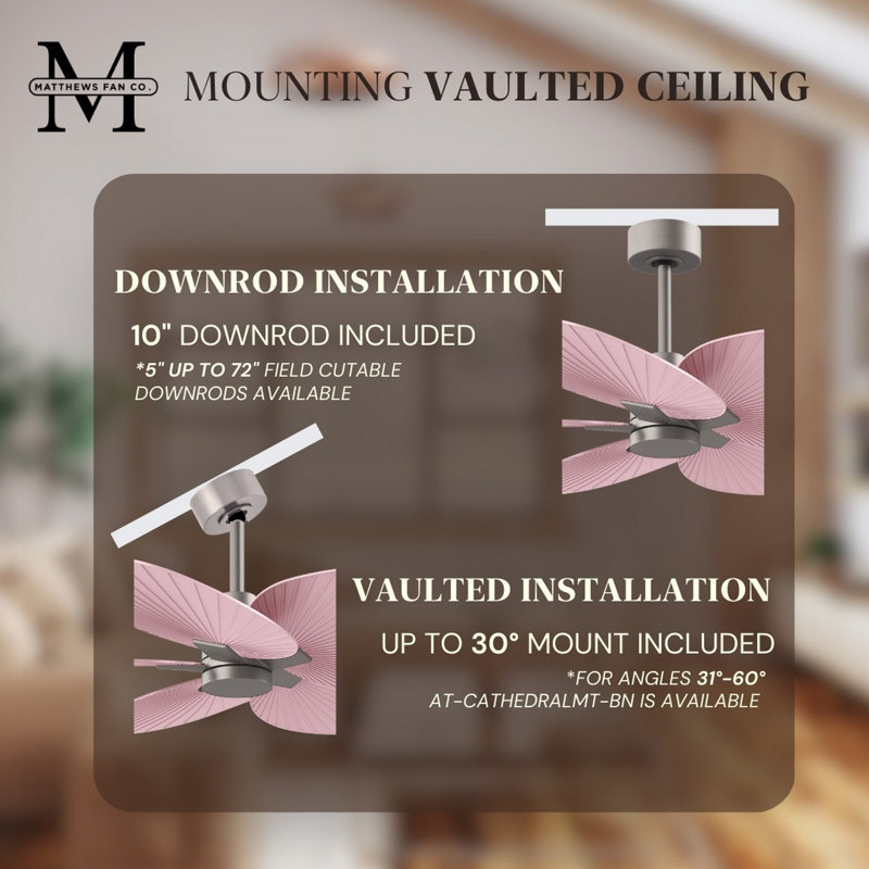 Alessandra Tropical - Five Blade Ceiling Fan - Matte White Finish - Matte White Blades, Brushed Nickel, Light Pink
