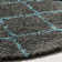 Performance Geometric Rug