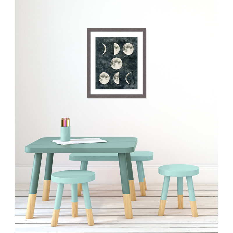 Phases de la lune, art encadré, H 26,5 po x l 22,5 po x P 0,625 po, Encadré gris