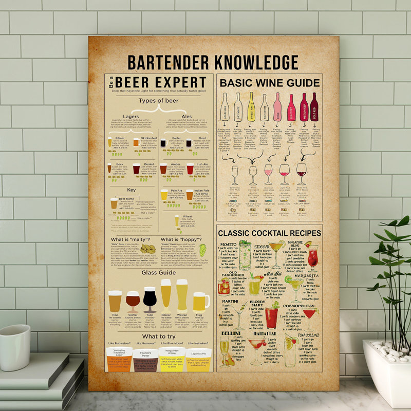 Toile tendue Bartender