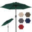 Cemil 225cm Market Parasol-1571194362
