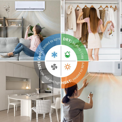 18,000High-Efficiency BTU Ductless Mini Split AC with Heat Pump, 23 SEER2 Ultra Quiet System, Standard 230V Plug-in, Cools & Heats Up to 450 Sq.Ft