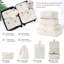Valise Hardshell 4 pièces + valise à roulettes avec verrou TSA - 16 "+ 20" + 24 "+ 28" bagages-132852129