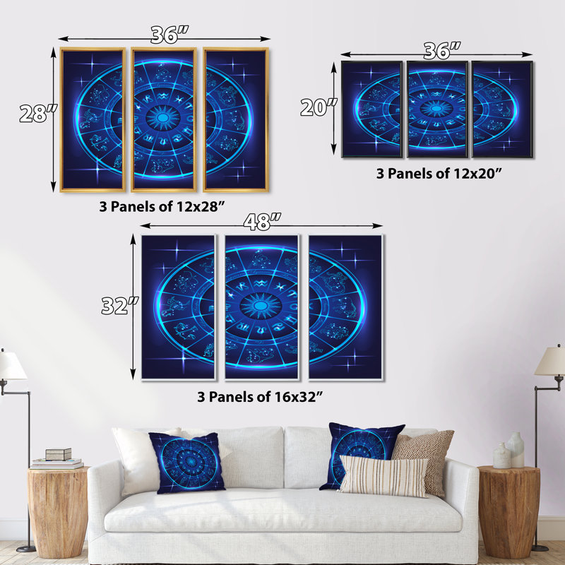 Horoscope néon bleu profond, cercle avec signes du zodiaque - ensemble d'art mural moderne sur toile encadrée de 3