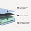 Matelas et coussin Ikidz Ocean-96517750