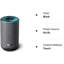 Purificateur d'air avec filtre HEPA