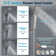 Multi Function Adjustable And Dual Shower Head with Handheld Combo
