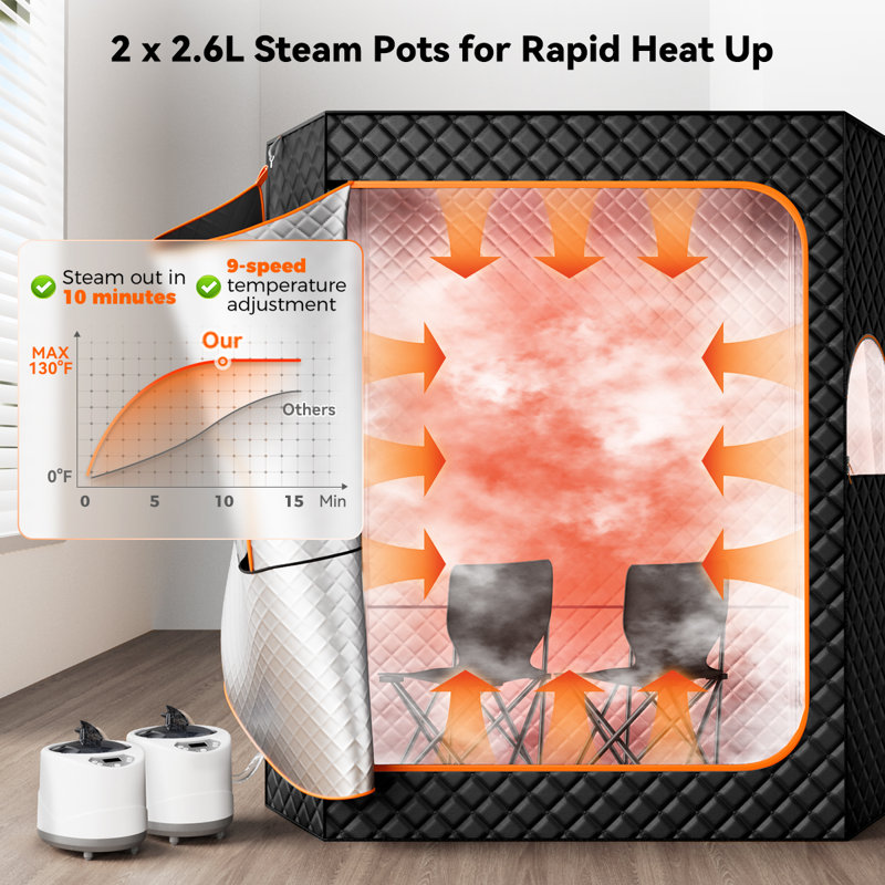 2 Person Extra Large Sauna Tent, Portable Steam Sauna Box with 2 Steamers, 2 Folding Chair, Timer Remote Control, 69"W x 32.5"D x 74"H