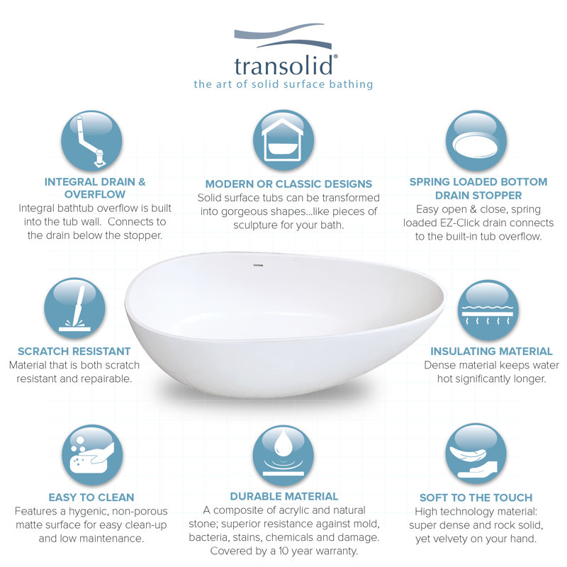 Baignoire de trempage autoportante 67 po. X 33 po. Marisol Grande