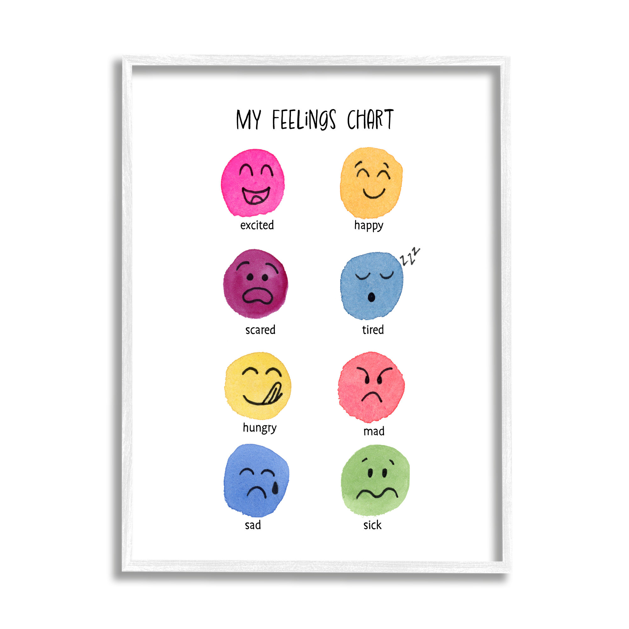 Stupell Industries ba882Framed Children's Feelings Chart by Corinne