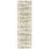 Robbinsdale Abstract Indoor Rug
