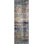Ziebarth Vintage Persian-Inspired Distressed High-Low Area Rug