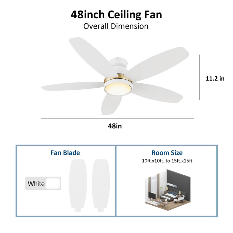 Ventilateur de plafond 48 po avec lumières DEL Mariyankan, Blanc