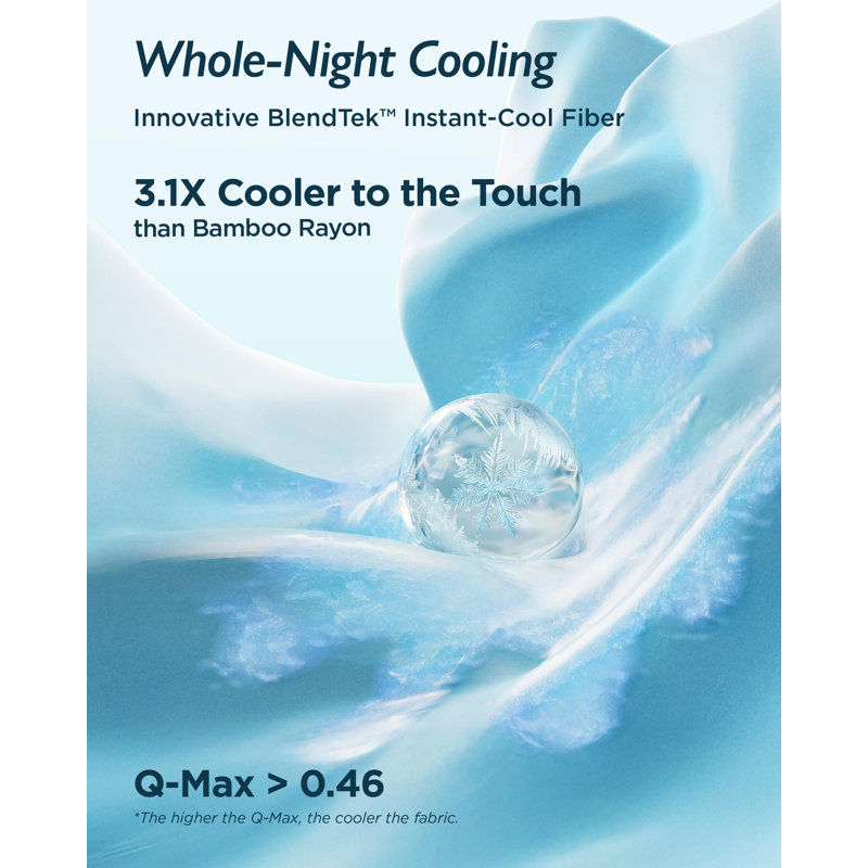 Breescape Cooling Pillow Cases, Insignia Blue, King Pillow Case