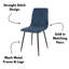 Kalie PAIR of Upholstered Dining Chairs-544195430