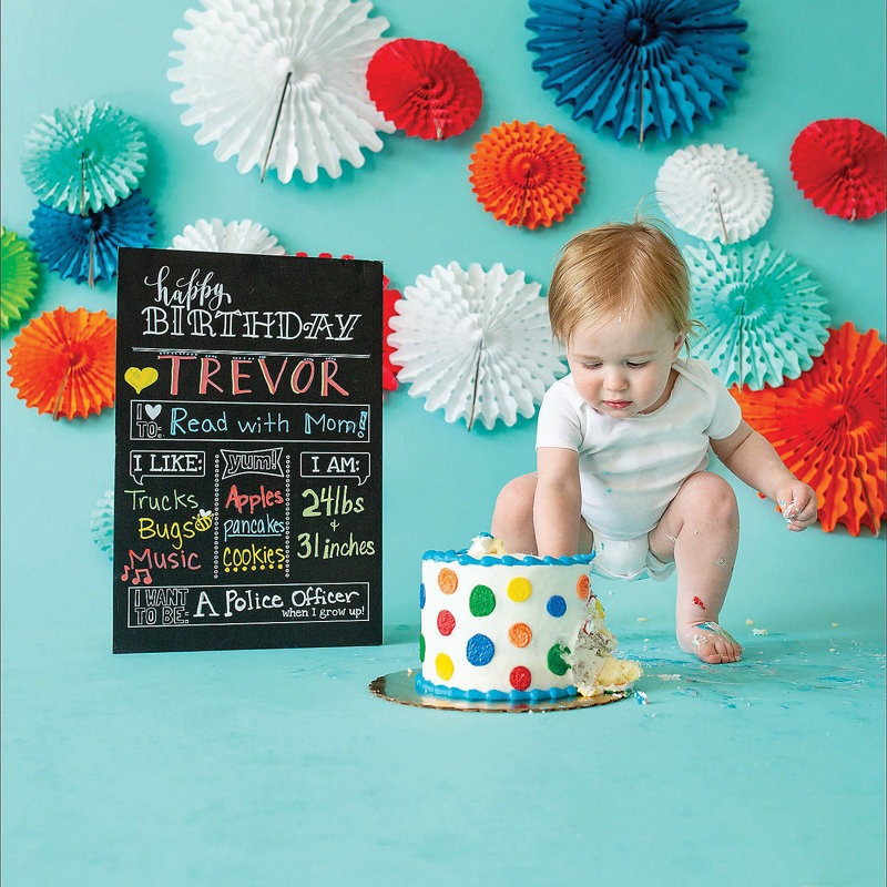 Tableau noir mural Birthday Milestone