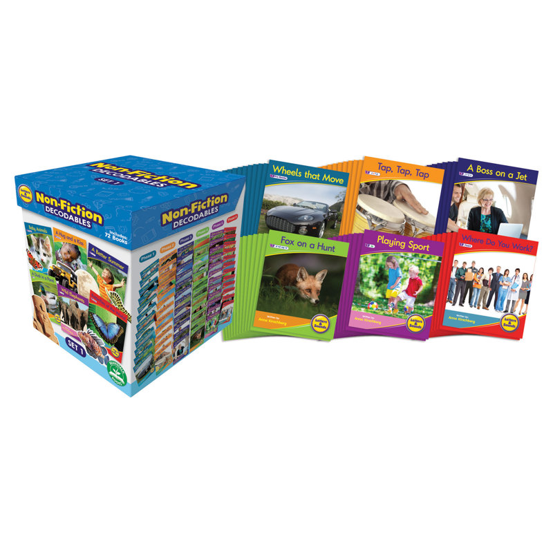 Educational Game or Tool