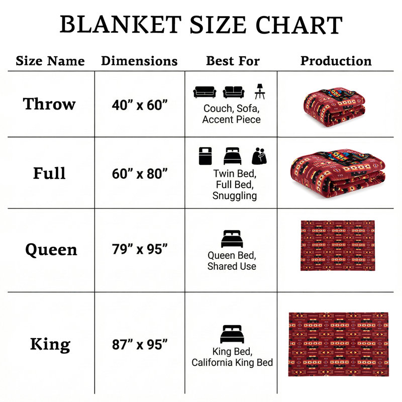 Plush Western Fleece Blanket, Double Sided, 79" W x 95" L, Burgundy Geometric