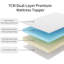 Rattrix Foam Mattress-134181972