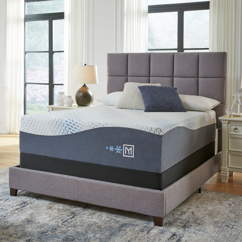 Millennium Firm Gel Foam Mattress, California King