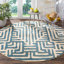 Tapis géométrique Allenby Performance-1595740541