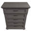 Cyb Chest
