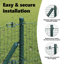 Welded Wire Fence With 7 Posts Steel-94017022-94017019