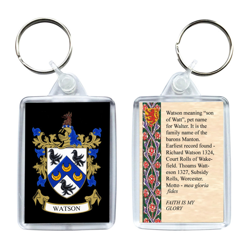 Keyring