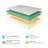 SleepFresh CopperCool 12" Medium Memory Foam Mattress-111733967