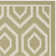 Deedrick Performance Geometric Rug
