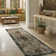 Machine Washable Vintage Area Rug - Soft Carpet with Non-Slip Backing for Living Room, Bedroom, Office ,Brown