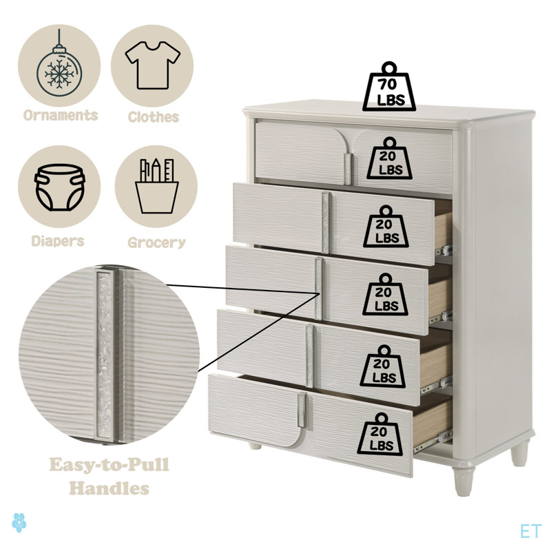 Commode pour salle à manger, salon, chambre à coucher et couloir de cuisine Laveda