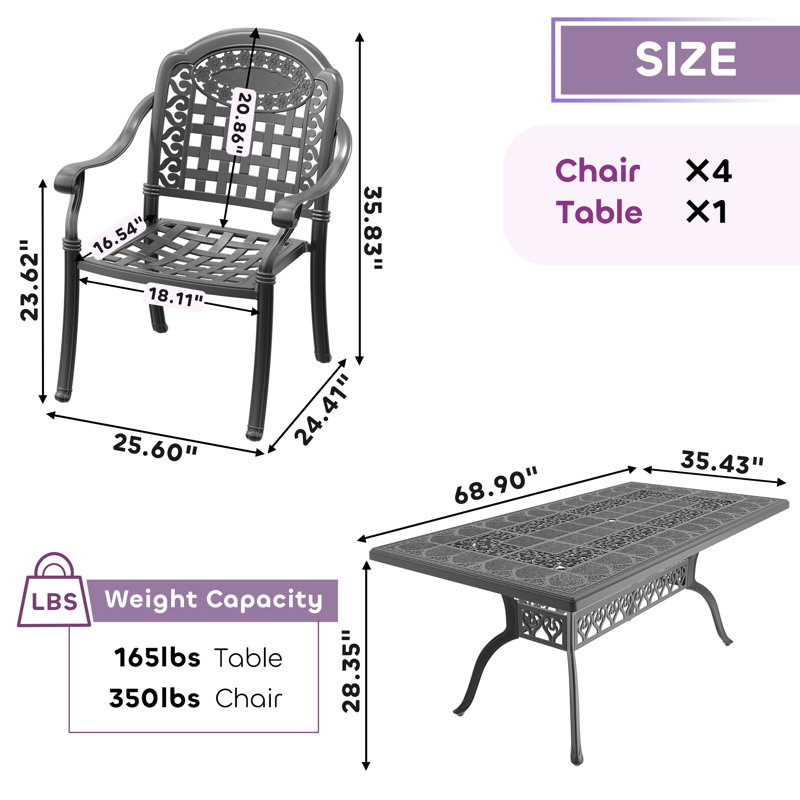 Ensemble de salle à manger d'extérieur en aluminium moulé de style rectangulaire L 35,9 po x l 35,43 po avec trou pour parasol et coussins de couleur bleue Carline