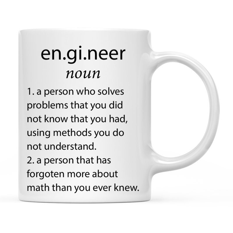 Ceramic Coffee Mug, Understand