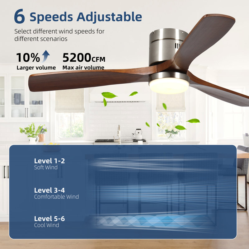 52 In. 3 - Blade Wood Indoor Ceiling Fan with Light and Remote, Dimmable, Reversible DC Motor, Memory Function, Silver, Brown