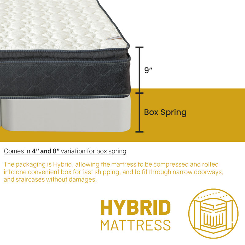 Carcassonne 9" Medium Firm PillowTop Hybrid Mattress with Box Spring/Foundation, Standard Profile (8”), Full