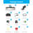 8CH DVR Security Cameras System, 4pcs Bullet Outdoor Cameras , Human Vehicle Detection, 1TB HDD