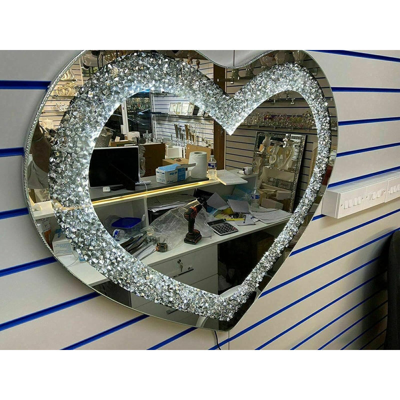 Heart Mirror